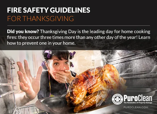 Fire Safety Guidelines for Thanksgiving