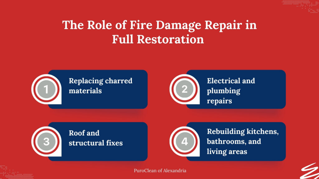 Fire restoration service