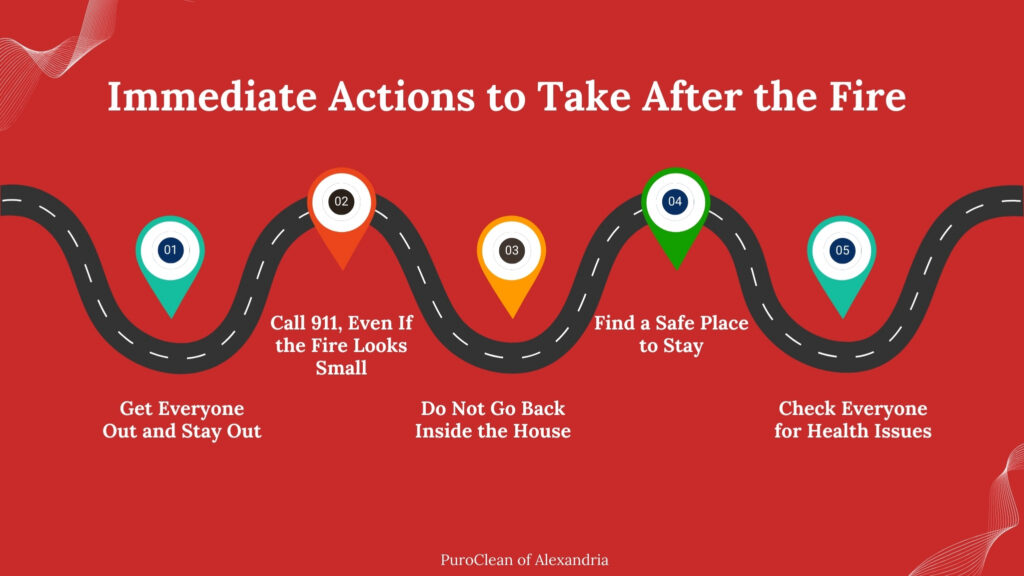 Steps to take after house fire