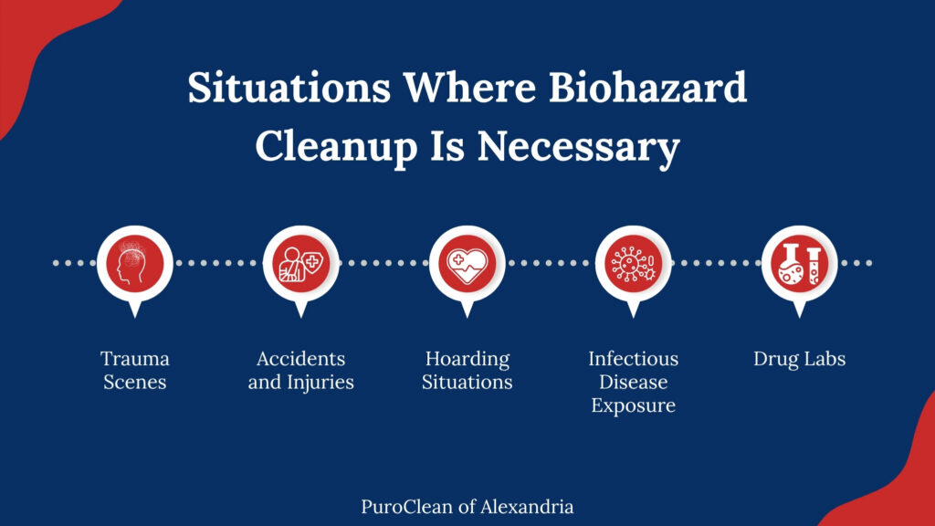 when biohazard cleanup is necessary