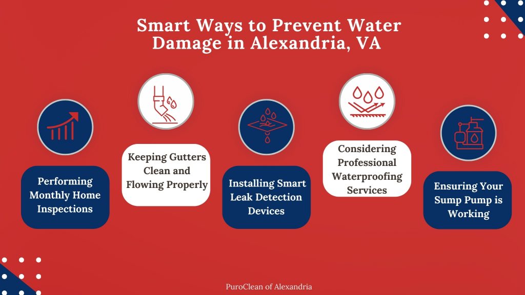 Preventive measure for water damage in Alexandria