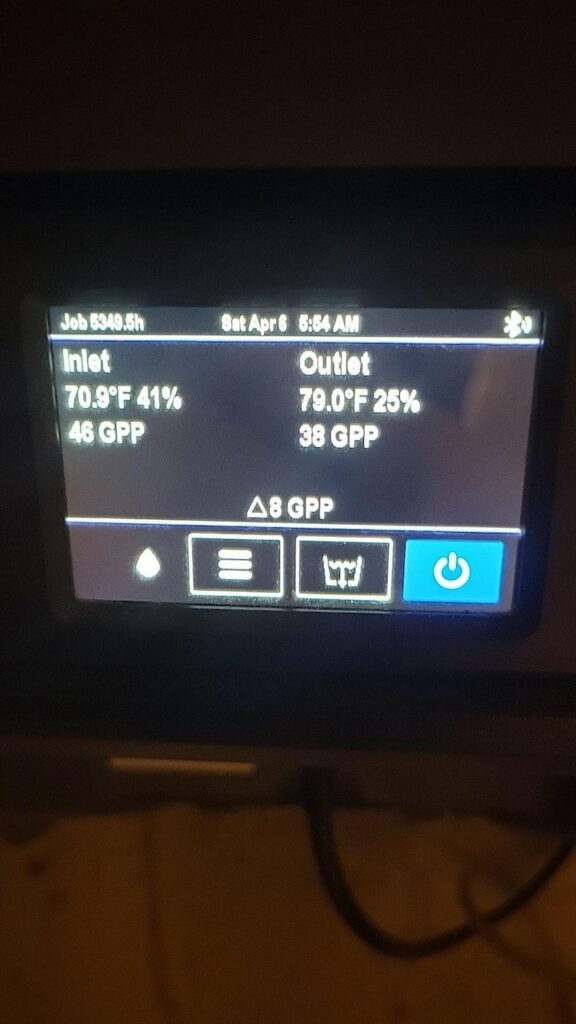 Dehumidifier GPP readings.