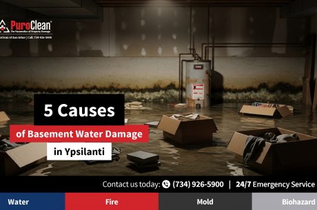 Basement water damage