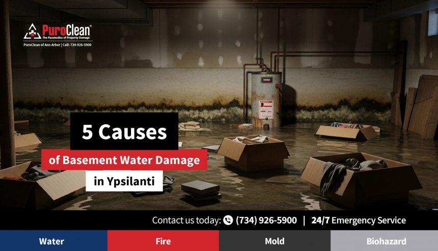 Basement water damage