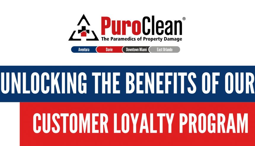 Customer Loyalty Program