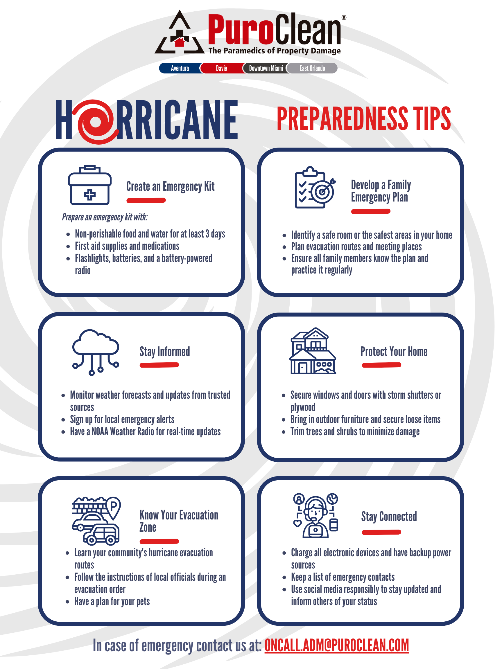 Hurricane Preparedness Tips, 