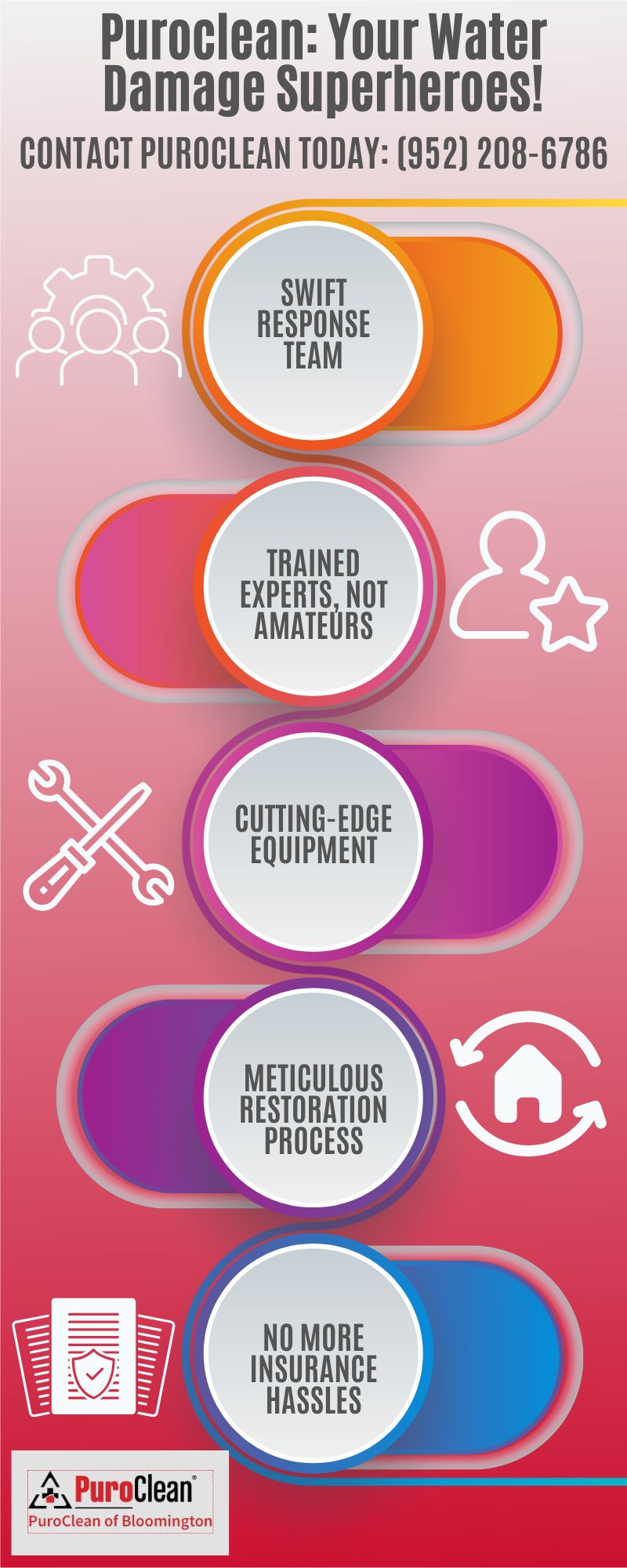 4 Reasons To Hire A Professional Water Removal Company Infographic