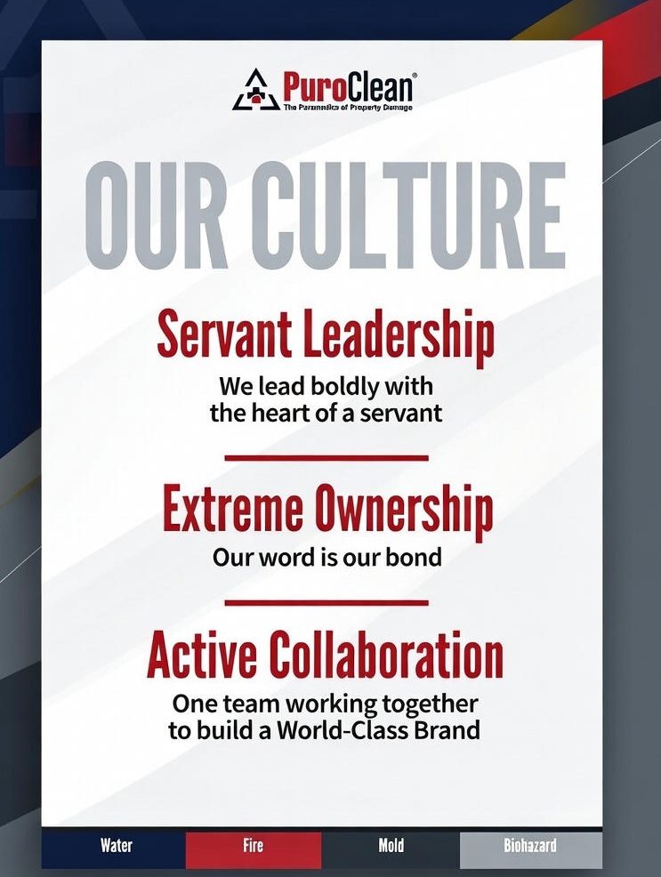 Burst Pipe Repair North Georgia | Christmas Water Damage Cleanup & Emergency Restoration