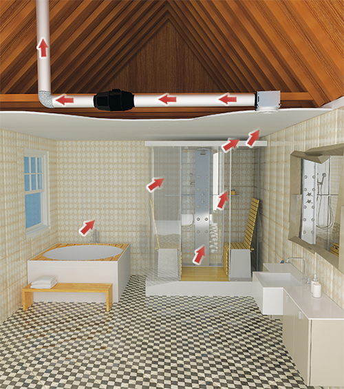 bathroom exhaust system