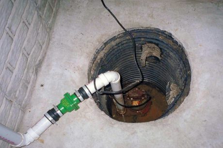 What Is A Sump Pump, its Benefits, Functions, and Backup Options