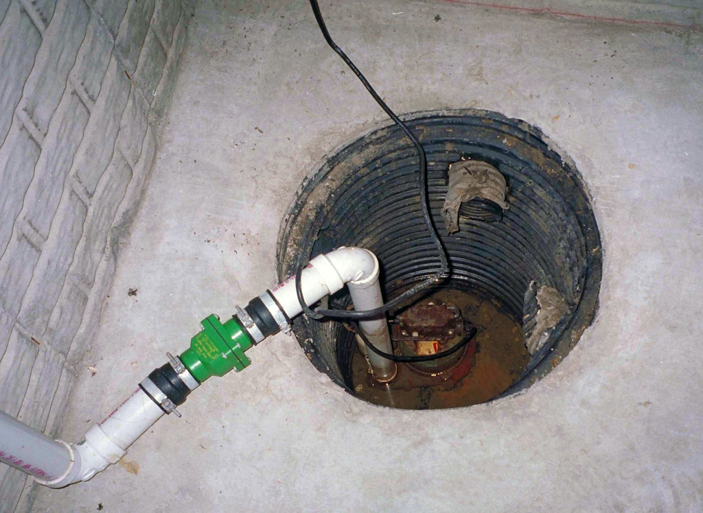 What Is A Sump Pump, its Benefits, Functions, and Backup Options