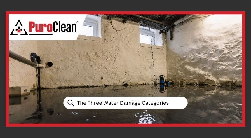The Three Water Damage Categories