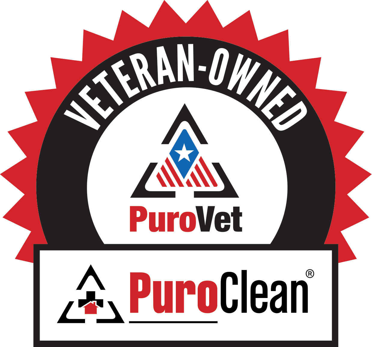 PuroVet