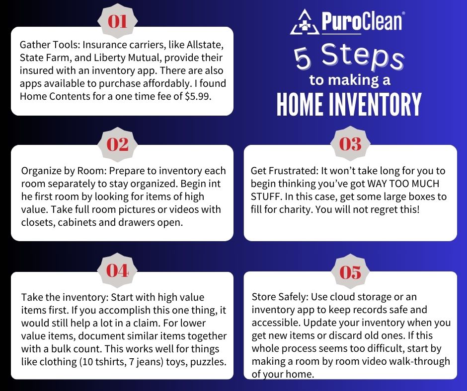 Why You Need a Home Inventory – and 5 Steps to Making One