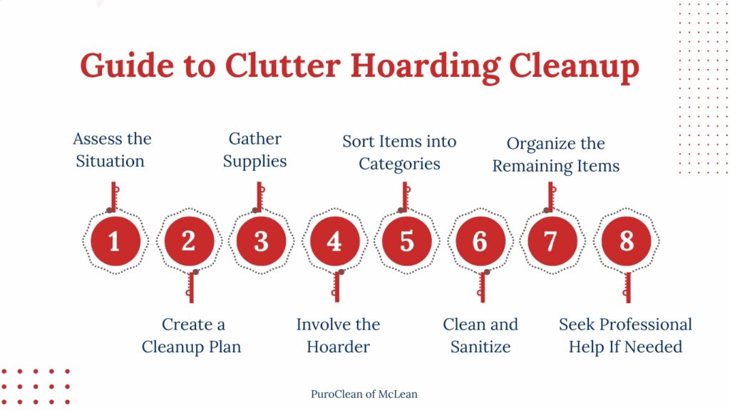 guide to clutter hoarding cleanup
