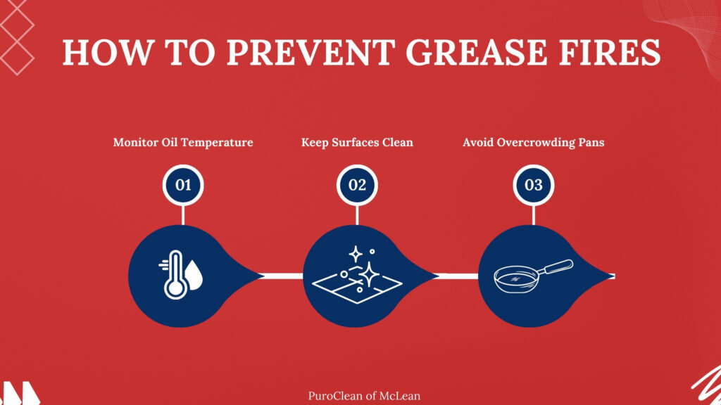 Grease fires prevention steps