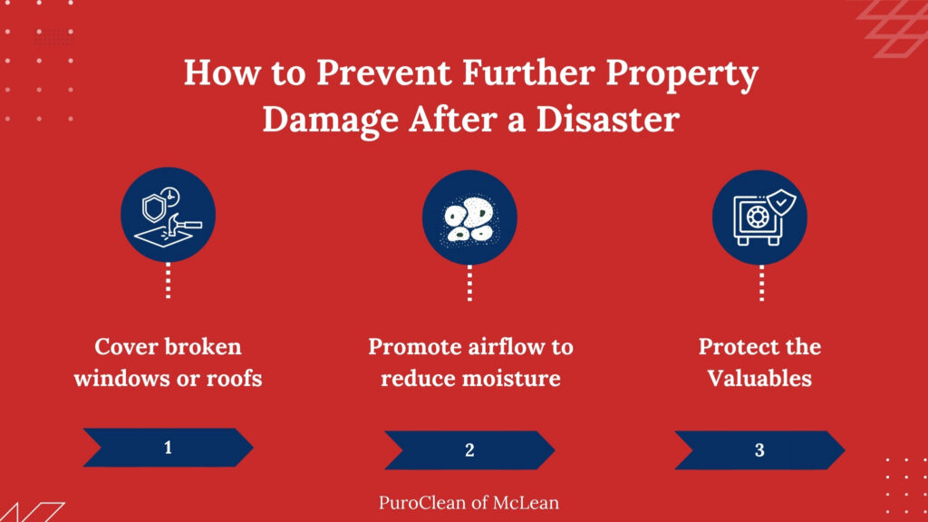 how to prevent further property damage after disaster