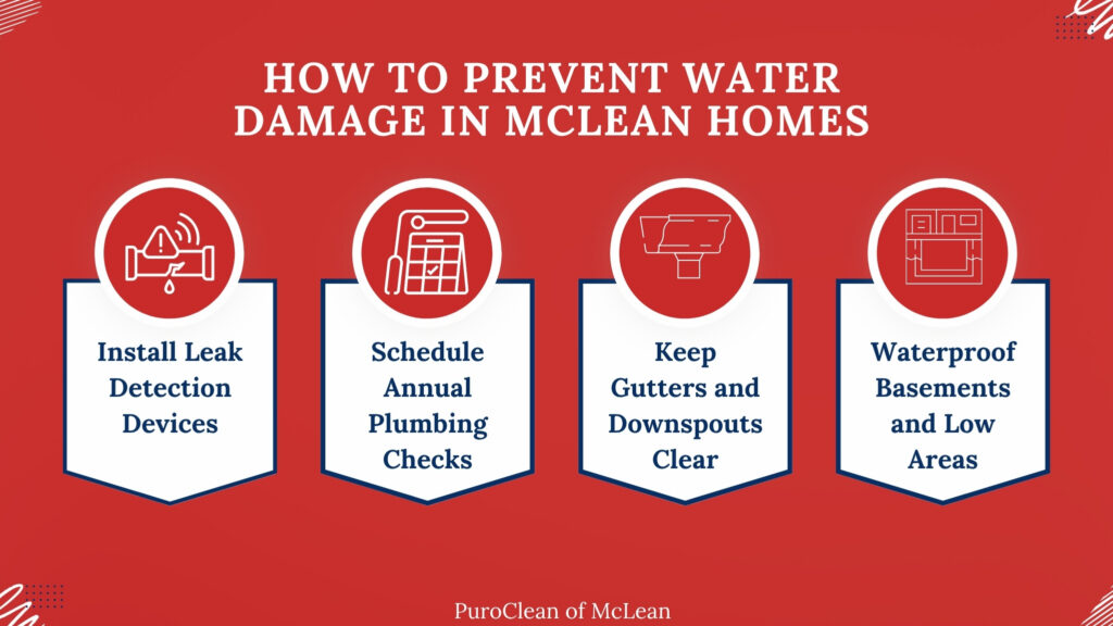 prevent water damage in McLean homes