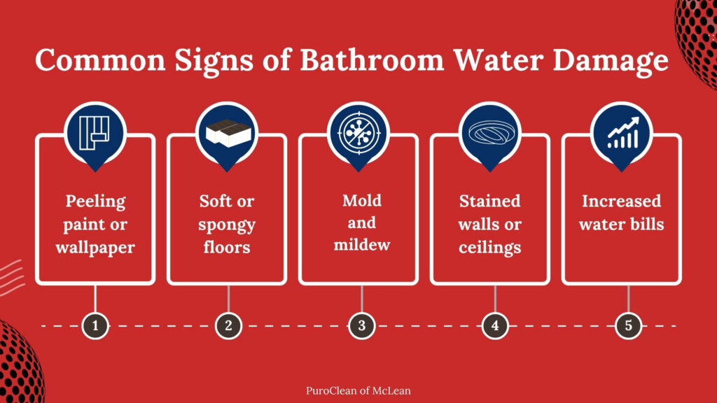 common signs of bathroom water damage