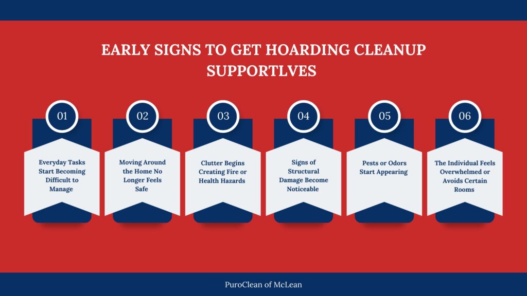 Infographic listing early signs that indicate the need for hoarding cleanup support.