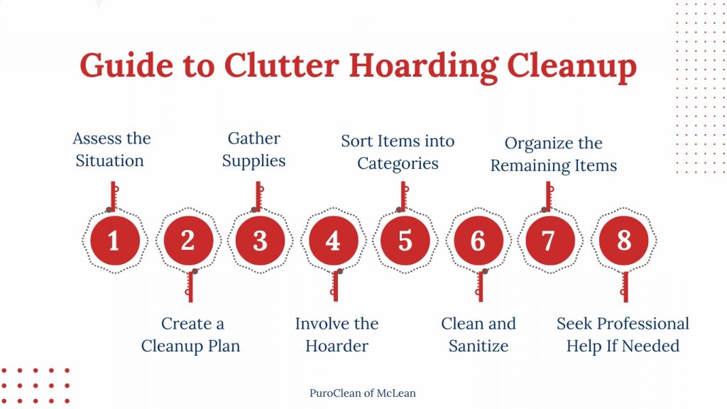 guide to clutter hoarding cleanup