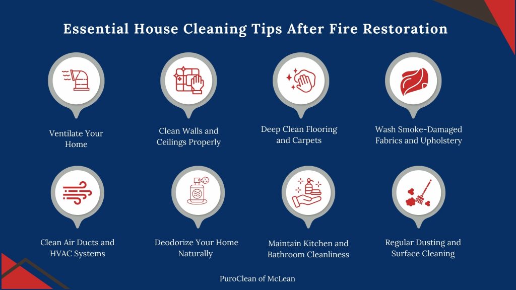 House Cleaning tips after Fire Restoration.