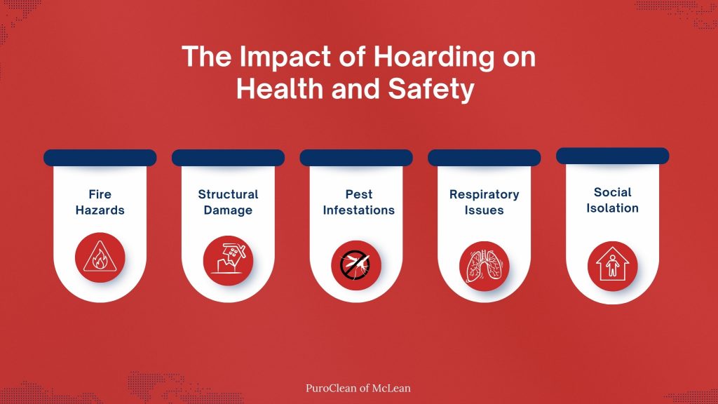 Hoarding impacts health and safety in a cluttered home