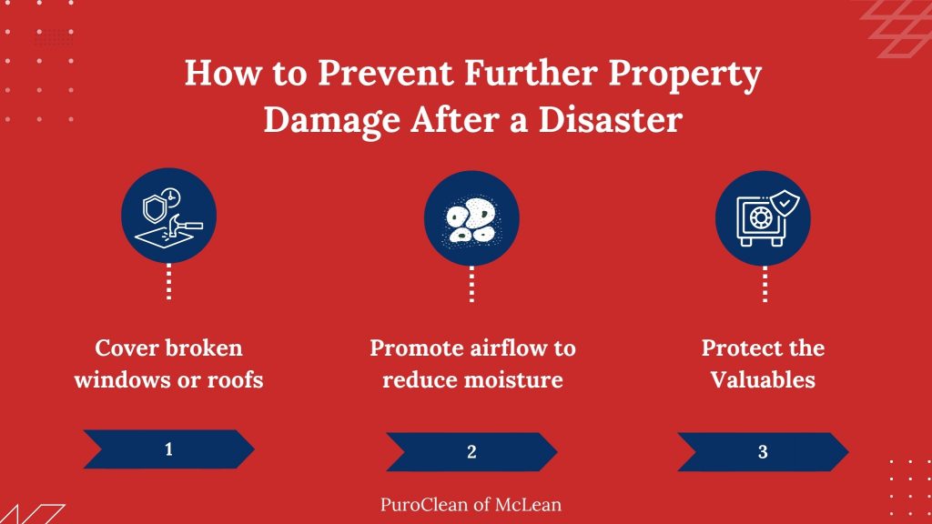 how to prevent further property damage after disaster
