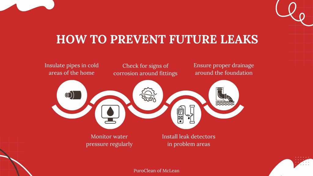 preventive steps for water leaks at home