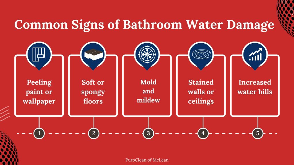 common signs of bathroom water damage
