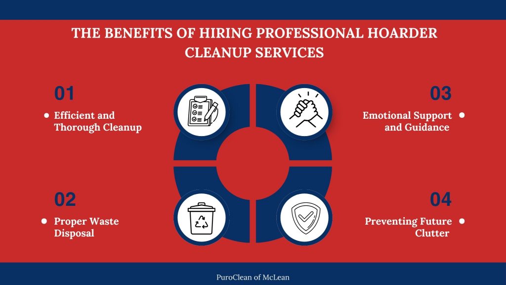key benefits of professional harder cleanup services