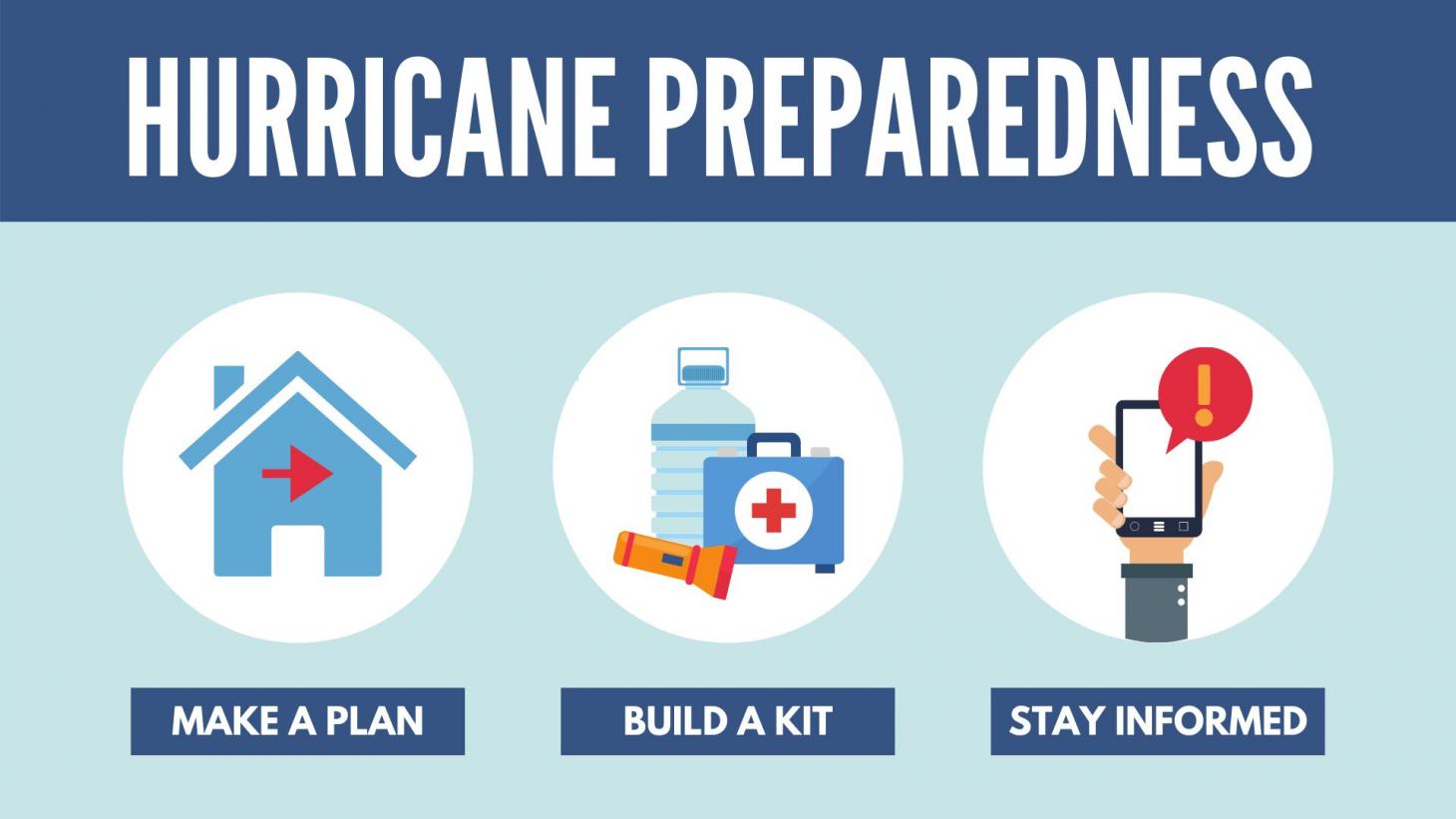 Hurricane Preparedness Guide for Melbourne Homeowners