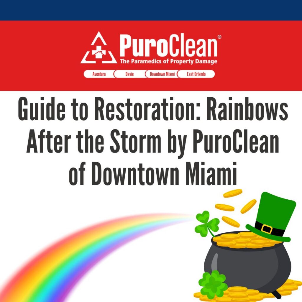 Disaster Recovery