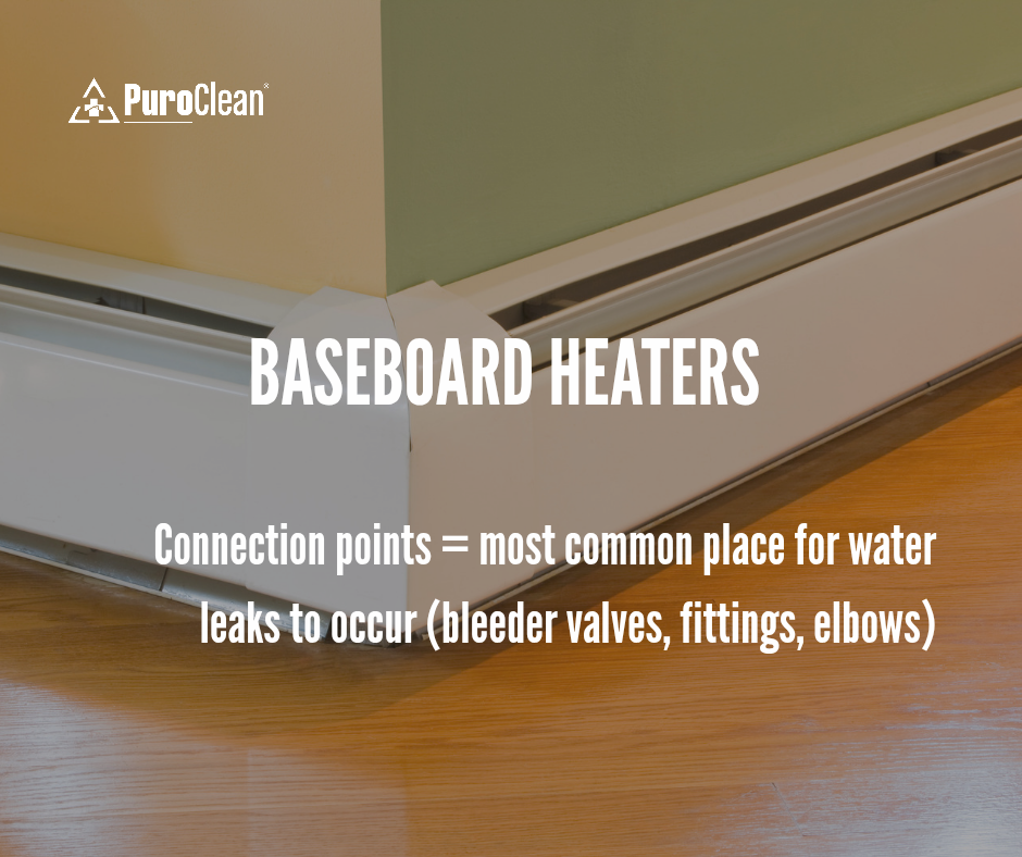 Winter Water Damage in Tappan, NY: The Hidden Leaks That Cost The Most