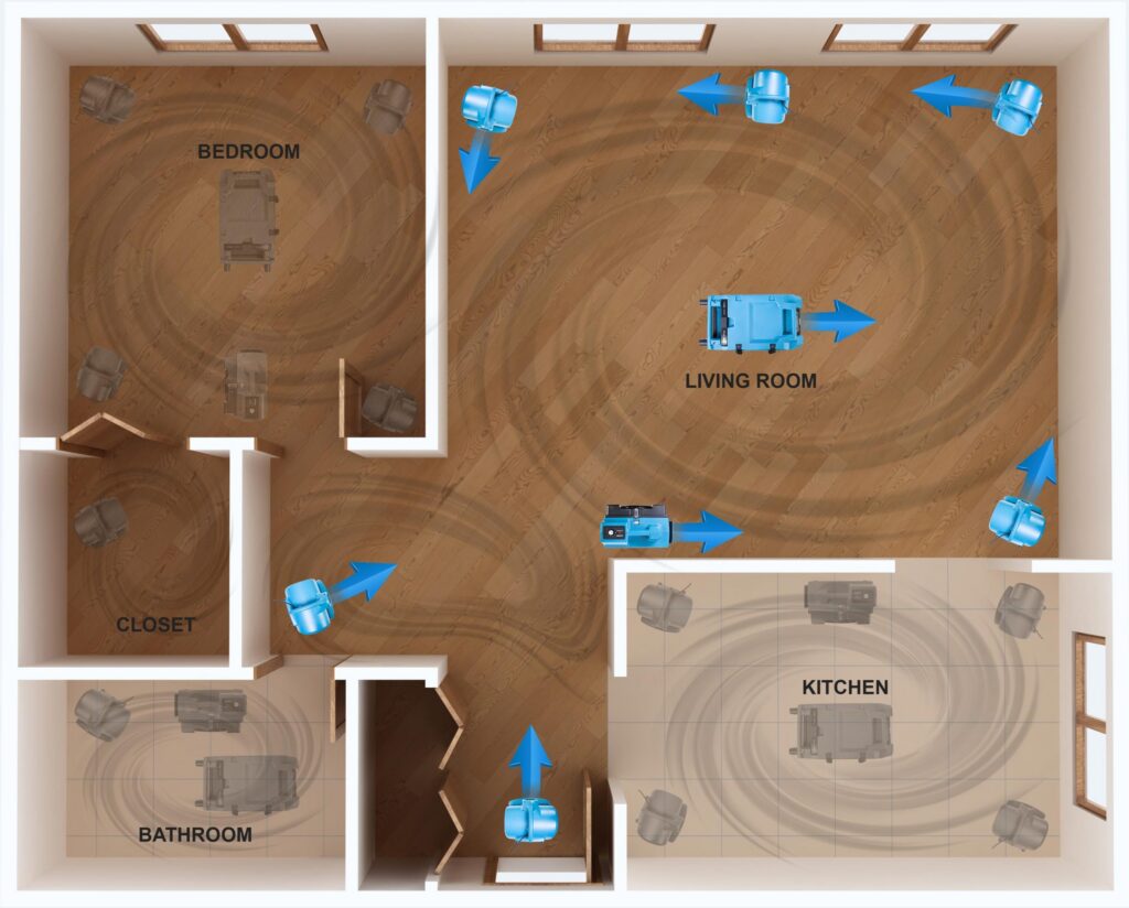 Air movers and dehumidifiers arranged throughout a living room during active structural drying