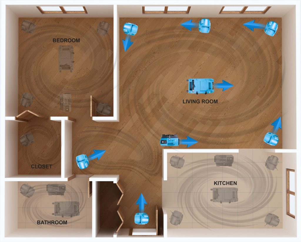 Air movers and dehumidifiers arranged throughout a living room during active structural drying