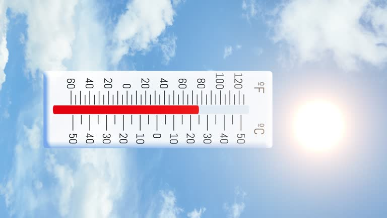 A thermometer indicates a warm 75°F (24°C) on a sunny day with blue sky and clouds.