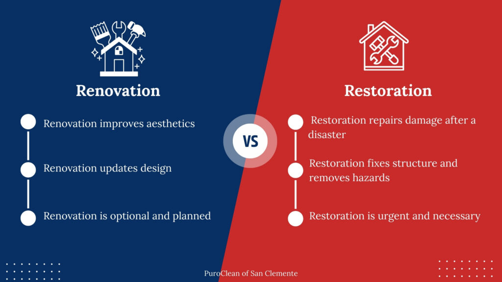 renovation vs restoration