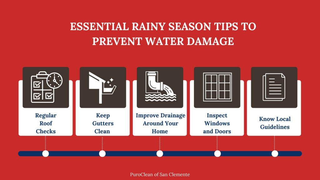 Preventive steps for water damage during rainy season