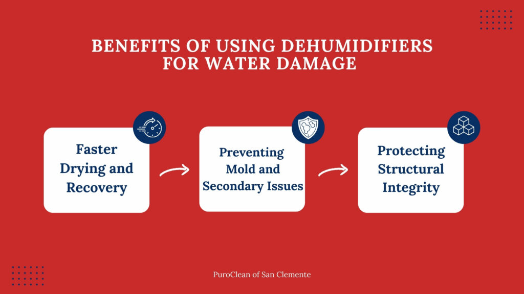 benefits of using dehumidifiers
