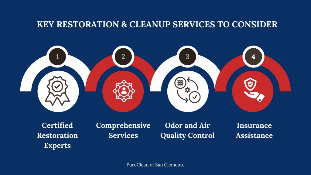 Essential Restoration services