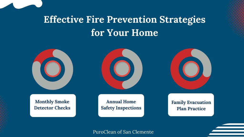 House fire prevention strategies