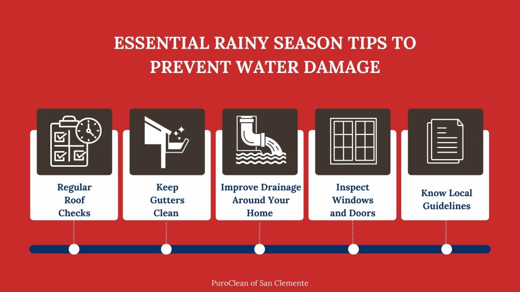 Preventive steps for water damage during rainy season