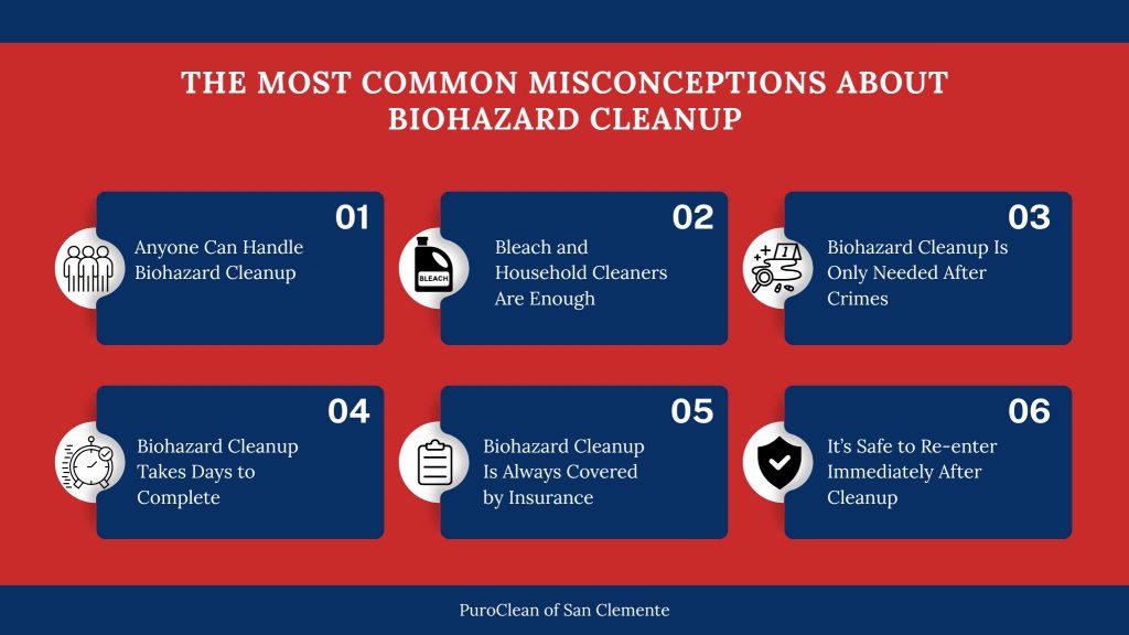 The Most Common Misconceptions About Biohazard Cleanup