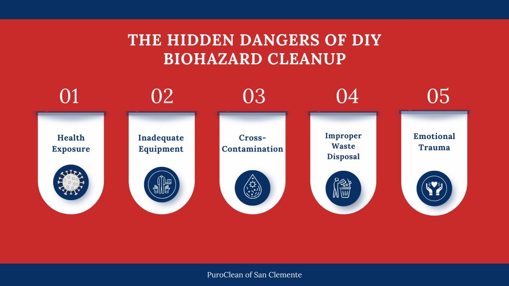 The Hidden Dangers of DIY Biohazard Cleanup