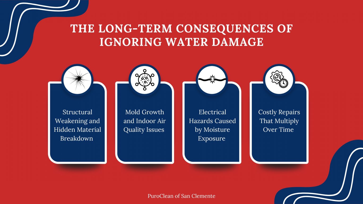 LongTerm Effects of Ignored Water Damage