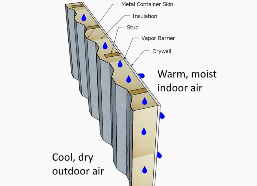Water damage restoration in Maple Glen revealing hidden moisture in wall cavities and structures