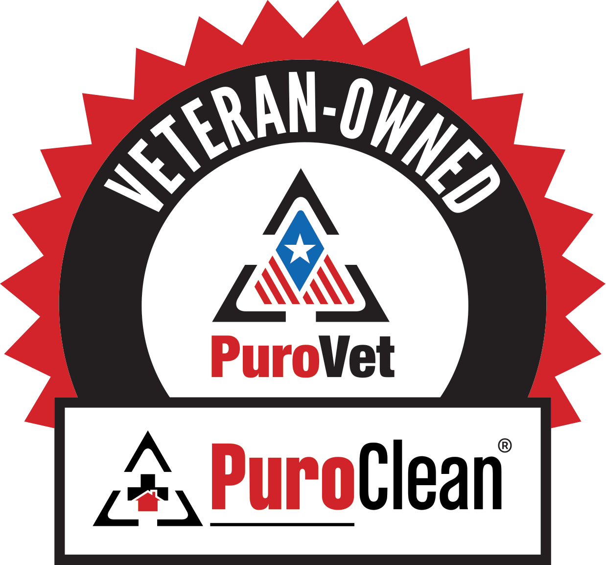 PuroVet