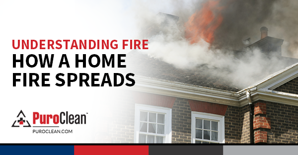 Understanding Fire – How a Home Fire Spreads