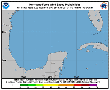 Hurricane-force wind speed probabilities map for the Gulf of Mexico, showing forecasted wind impacts over five days.